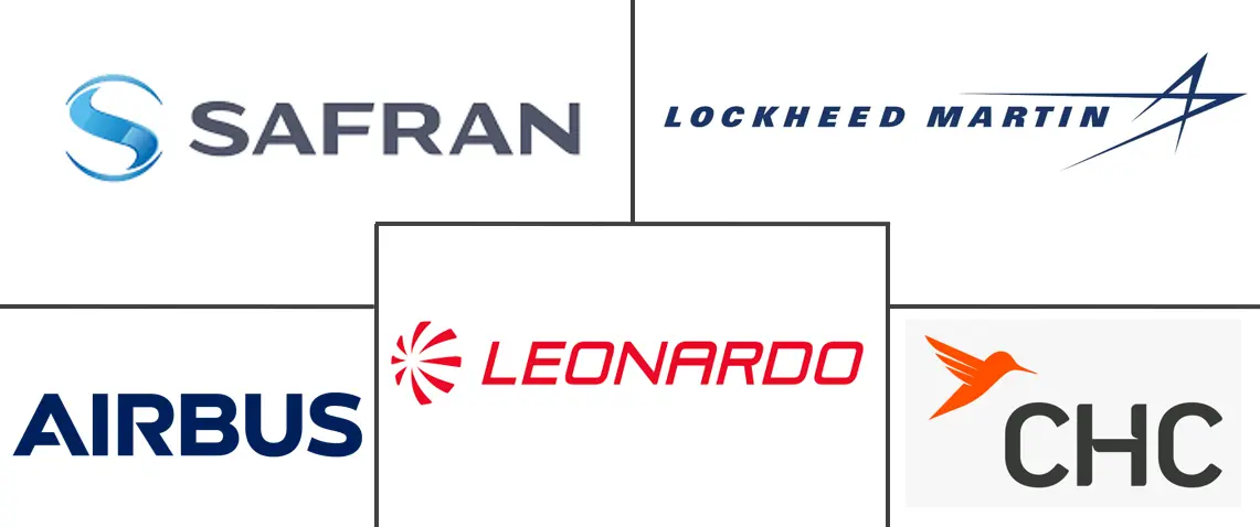 Military Helicopter MRO Market Key Players Major players in Military Helicopter MRO industry
