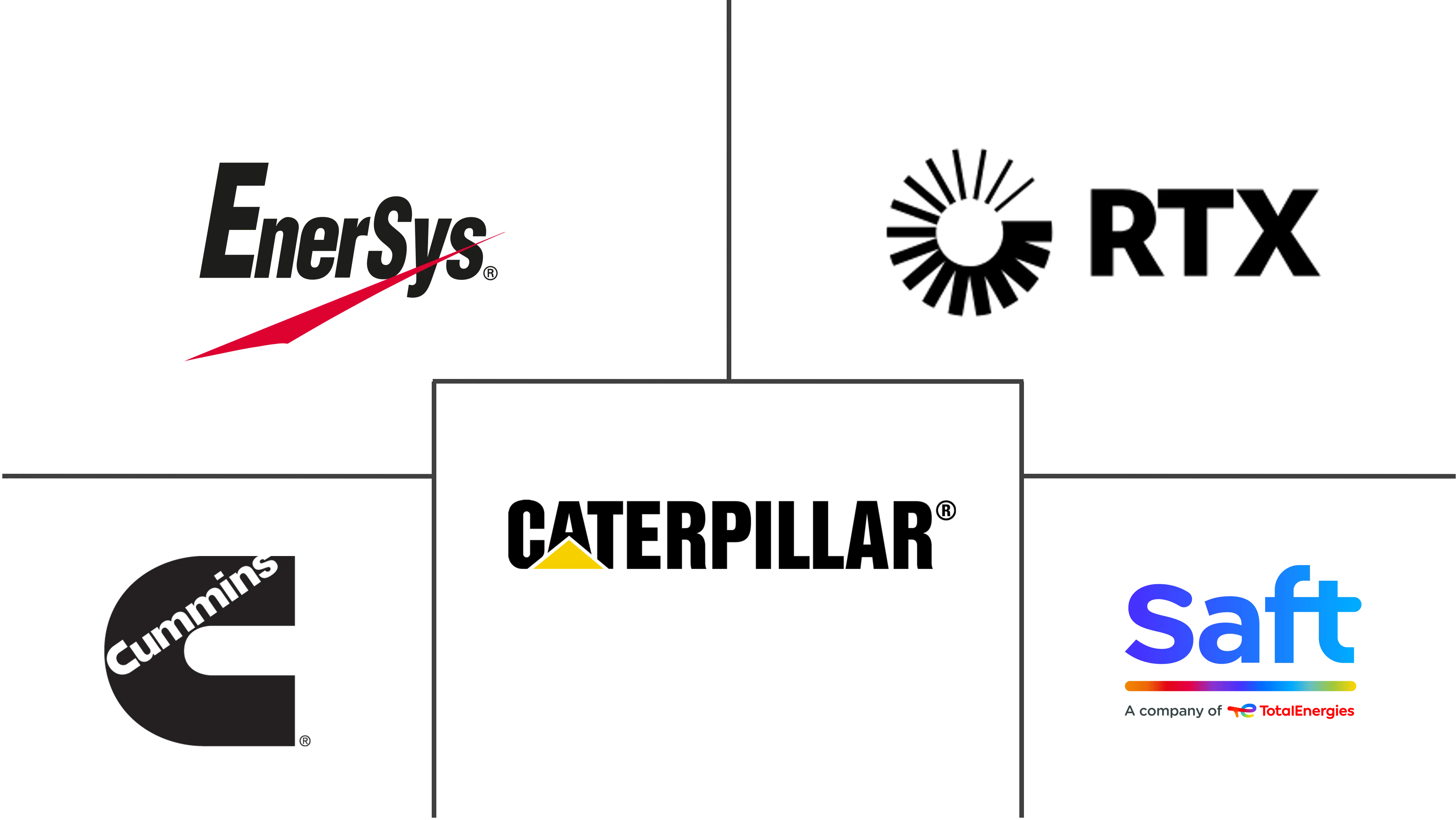 Logo delle aziende correlate