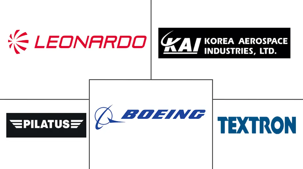 Major players in Military Training Aircraft industry