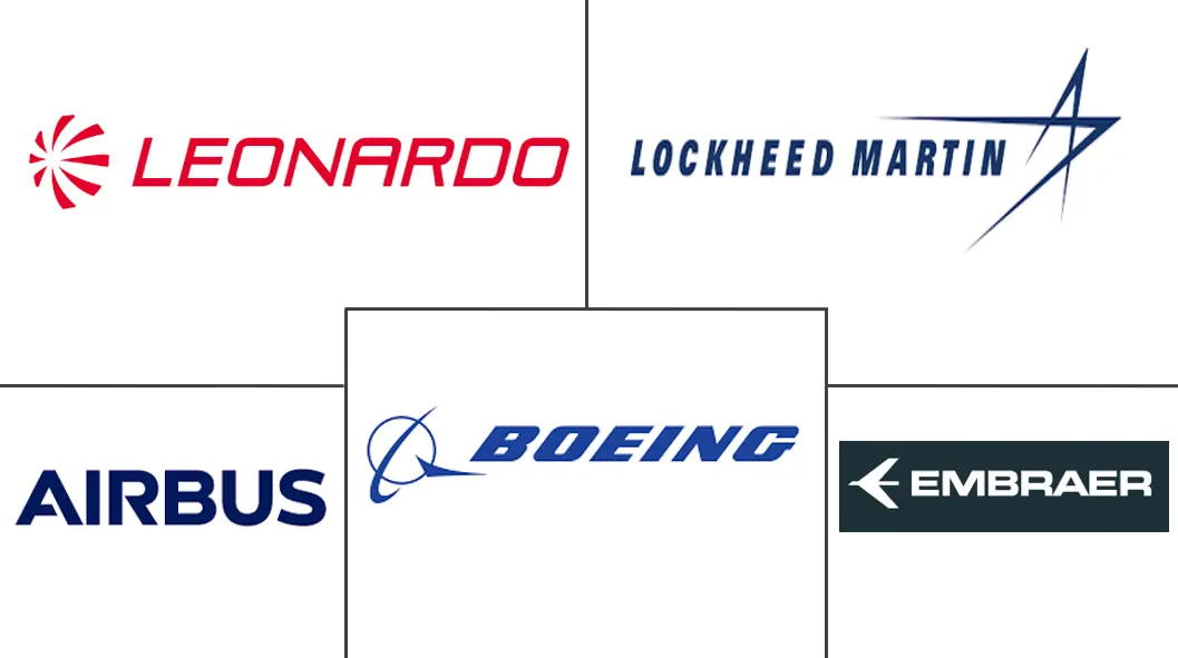 Logo delle aziende correlate