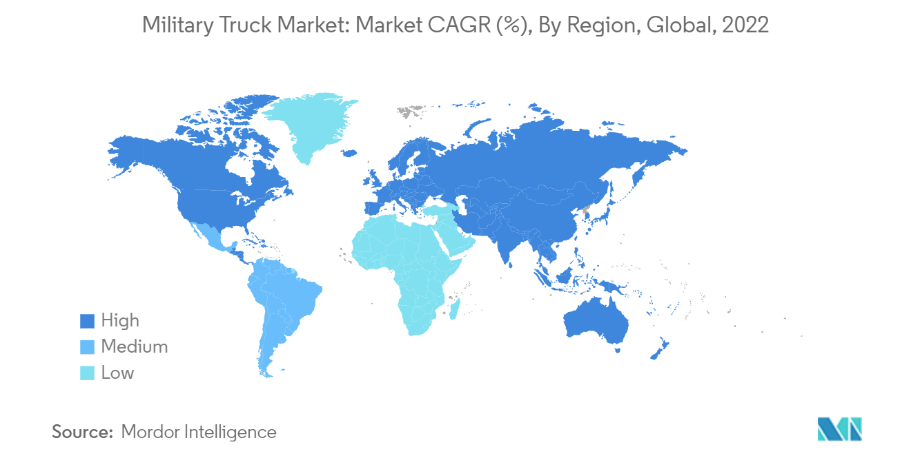 Mercado de camiones militares CAGR del mercado (%), por región, global, 2022