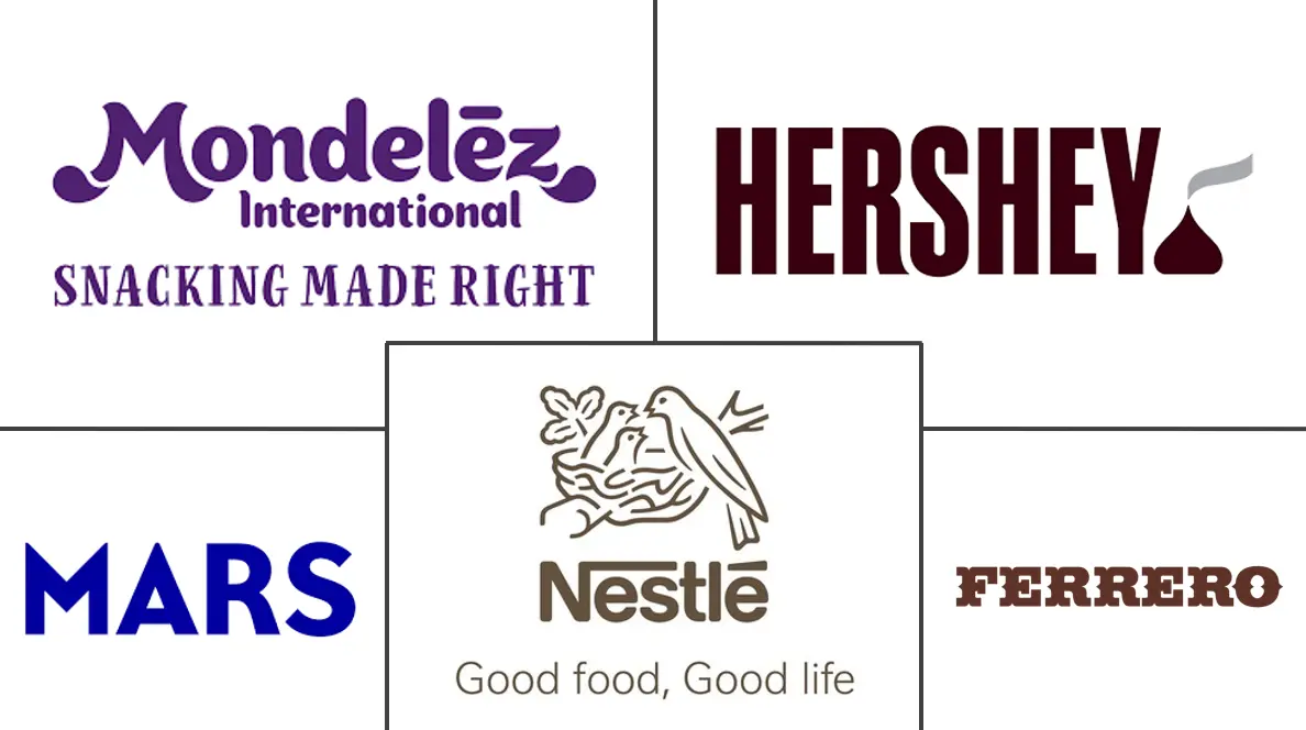 Major players in Milk Chocolate industry