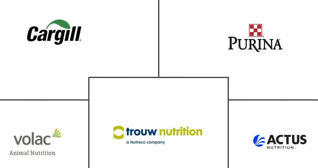 Logotipo de empresas relacionadas