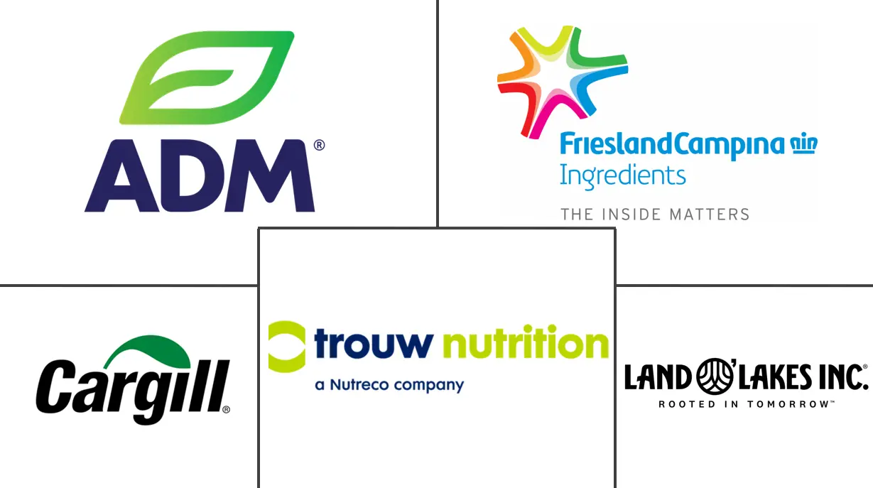 Major players in Milk Replacers industry