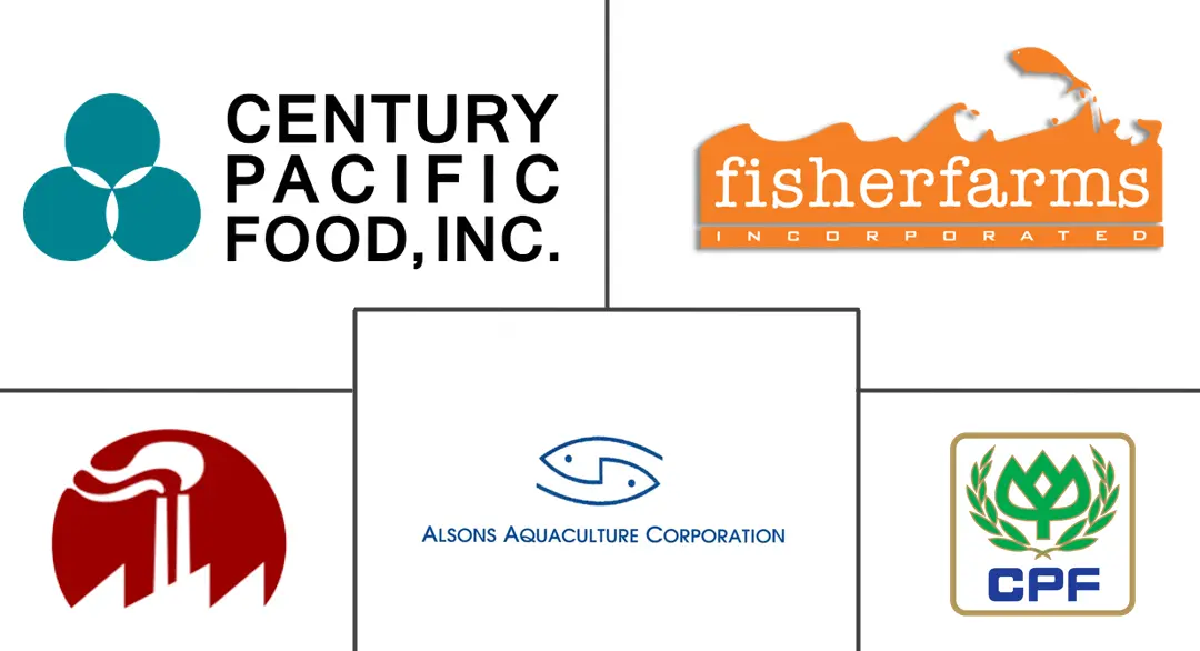 Major players in Milkfish industry
