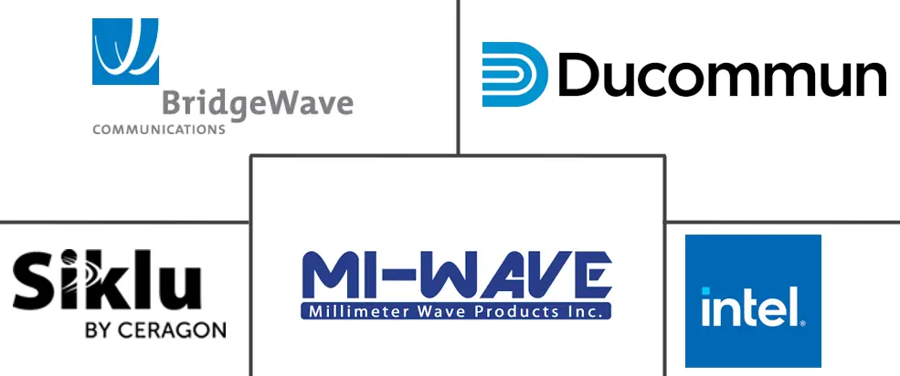 Hauptakteure in Millimeter-Wellen-Technologie-Markt Branche