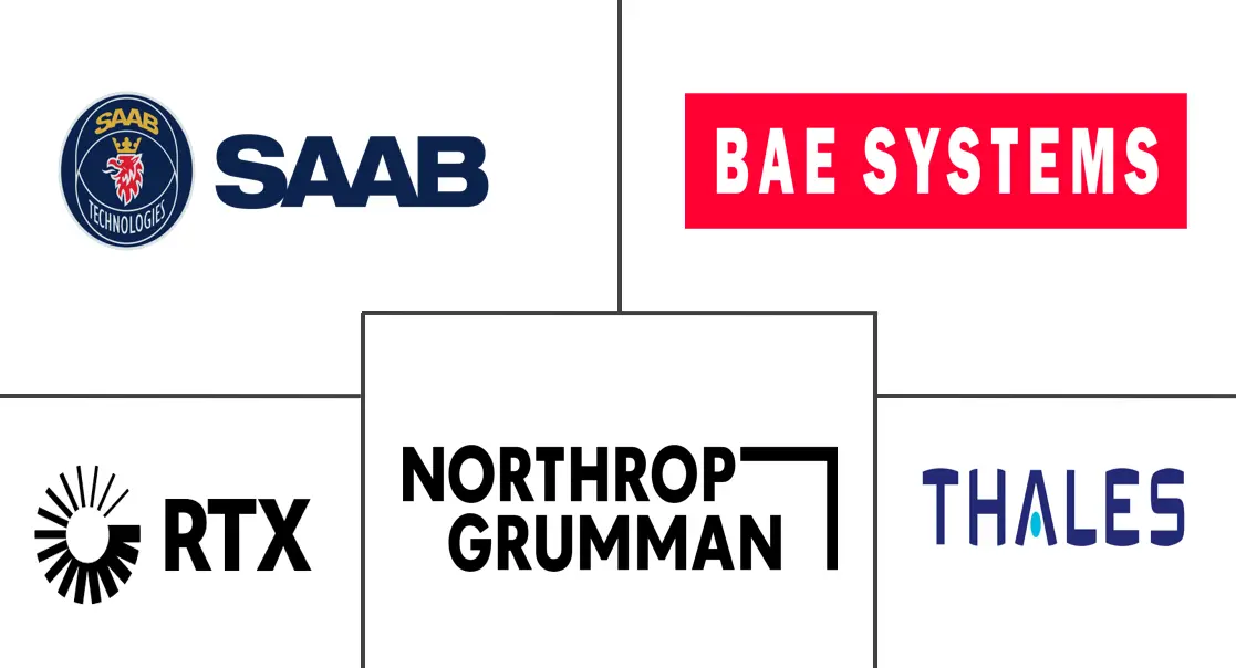 지뢰전 산업의 주요 참여자