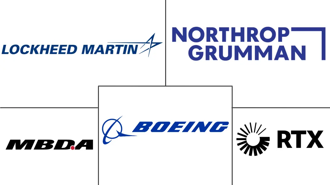 Major players in Missiles And Missile Defense Systems industry