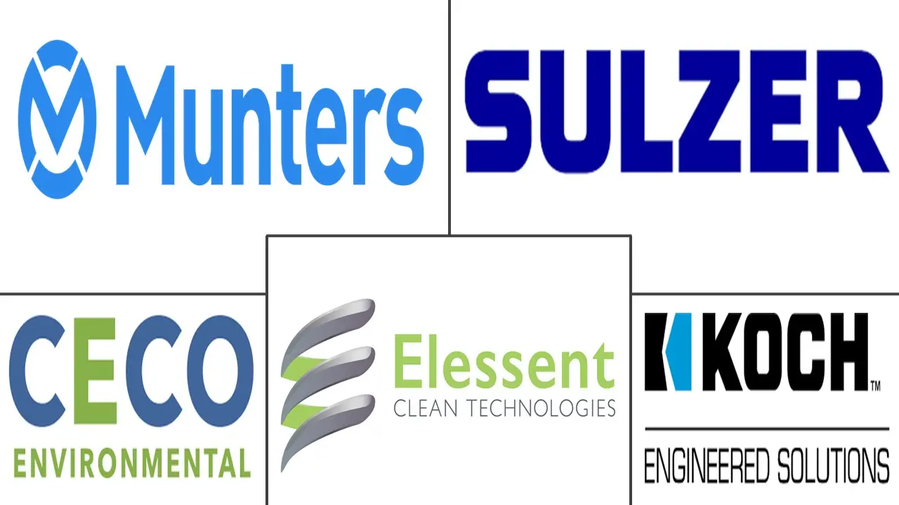 Major players in Mist Eliminator industry
