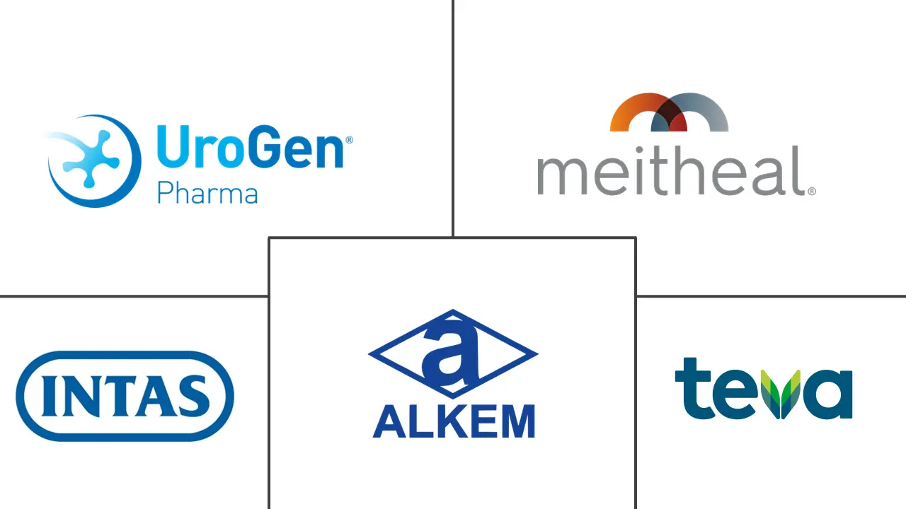 Major players in Mitomycin industry