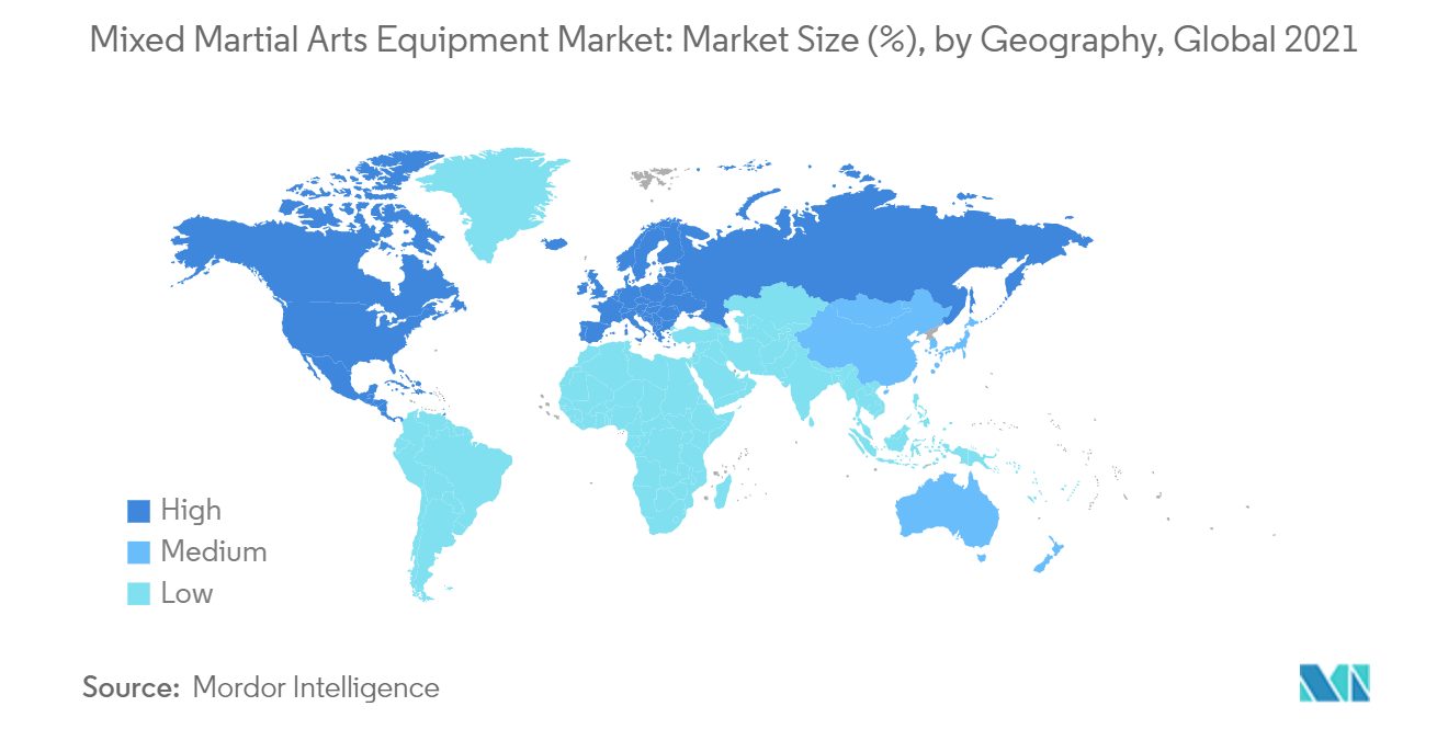 Mixed Martial Arts Equipment Food Market : Market Size (%), by Geography, Global 2021