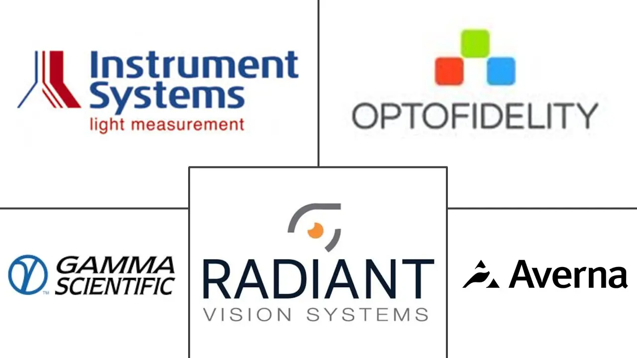 Major players in Mixed-Reality Quality Assurance Systems industry