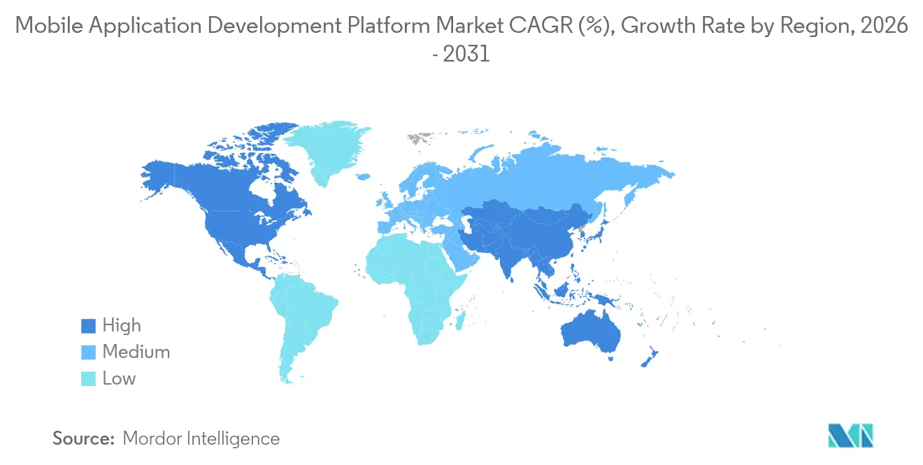 Mobile Application Development Platform Market