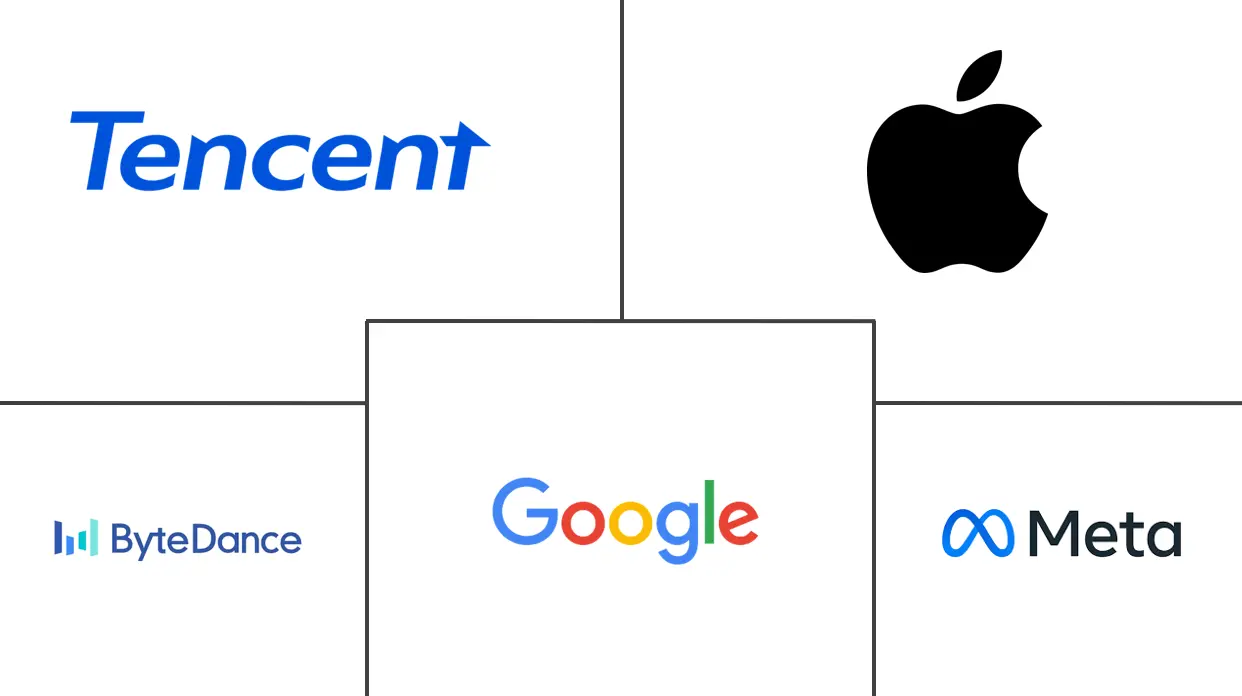 Major players in Mobile Application industry