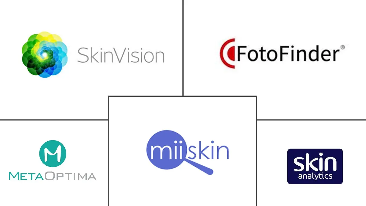 Major players in Mobile Applications For Melanoma Detection industry