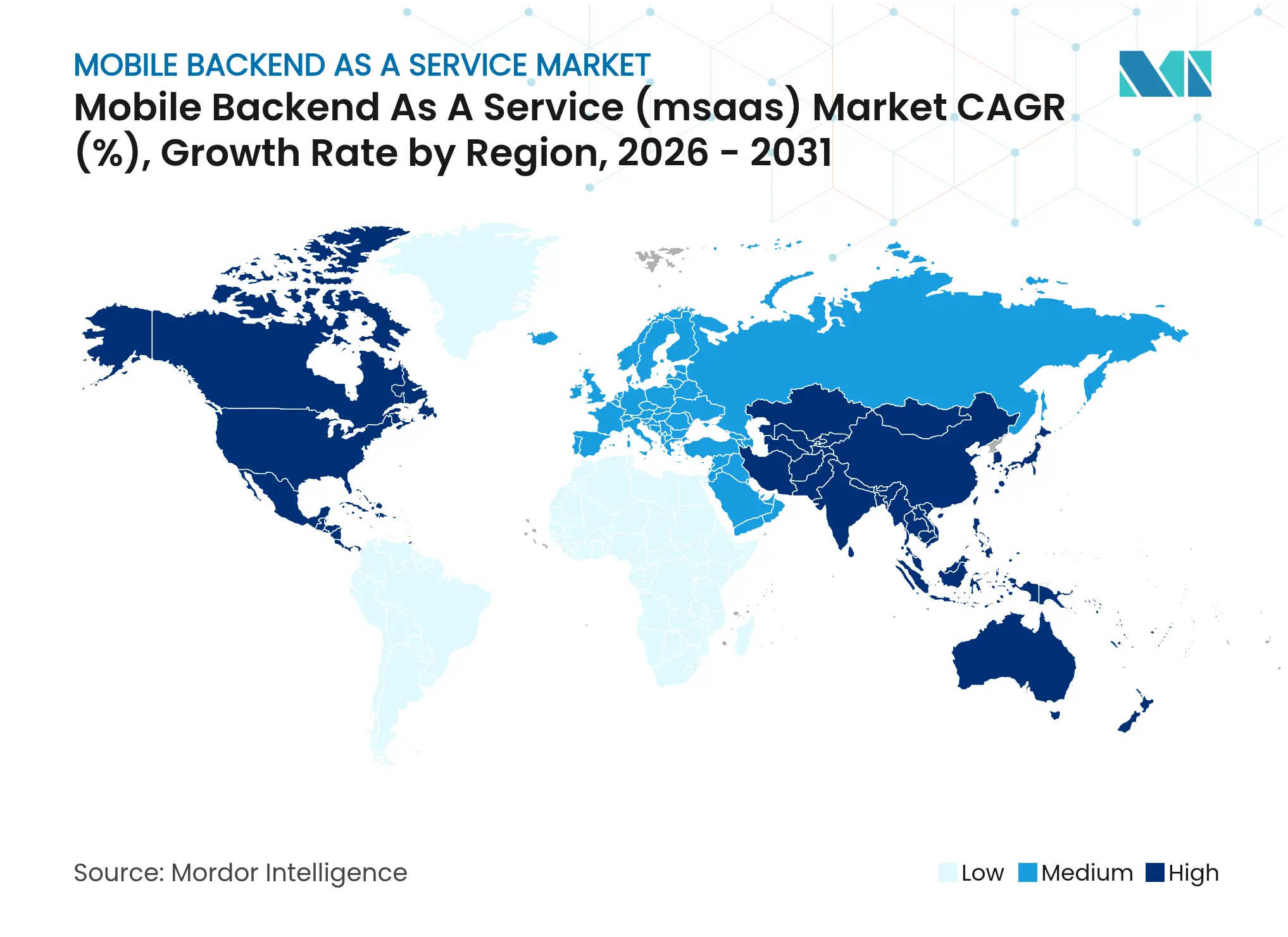 Mobile Backend As A Service (msaas) Market