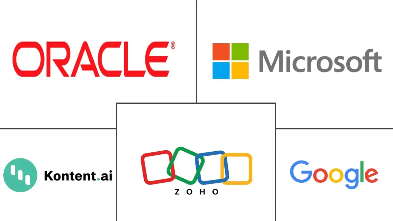 Major players in Mobile Content Management industry