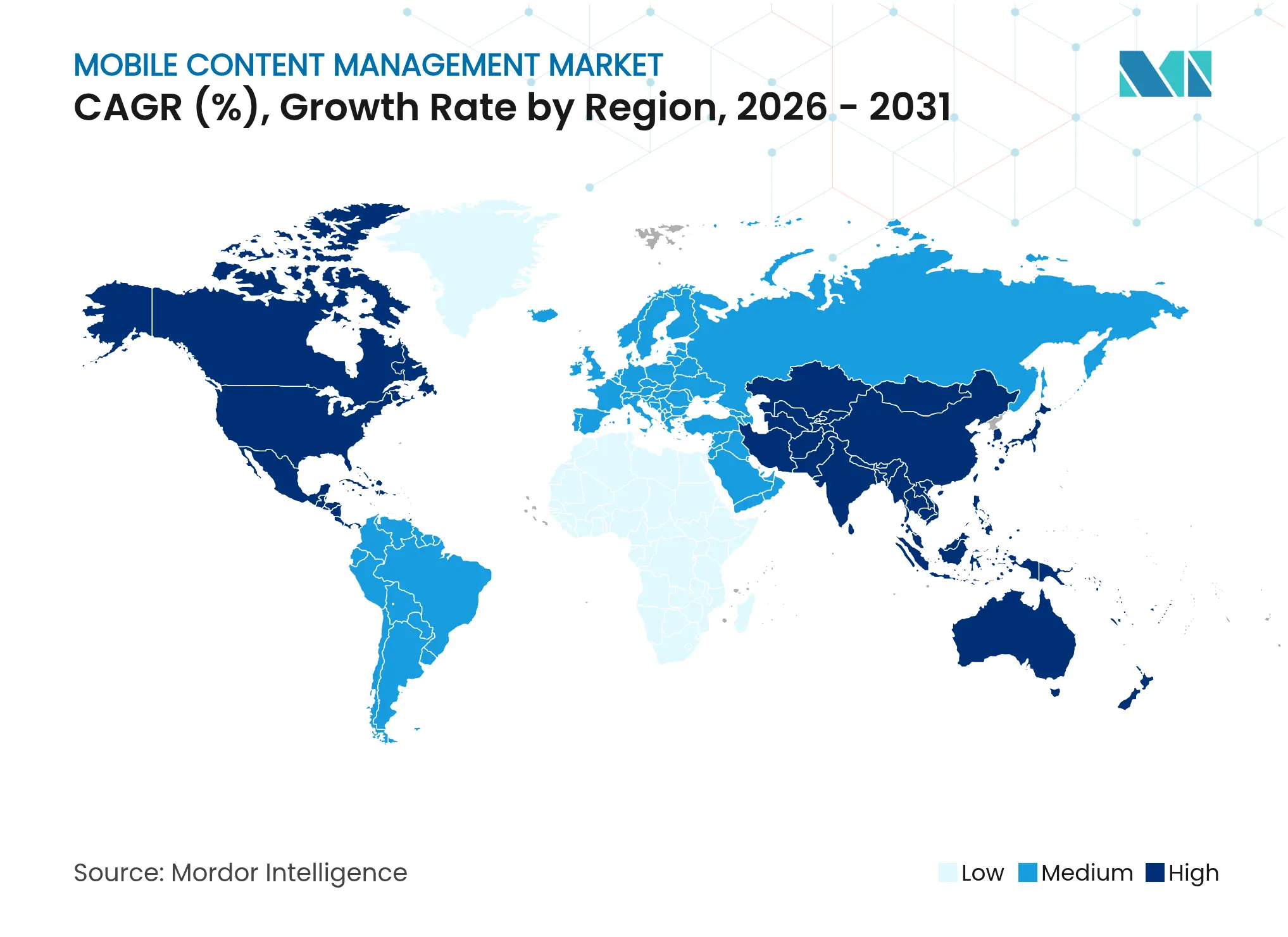 Mobile Content Management Market