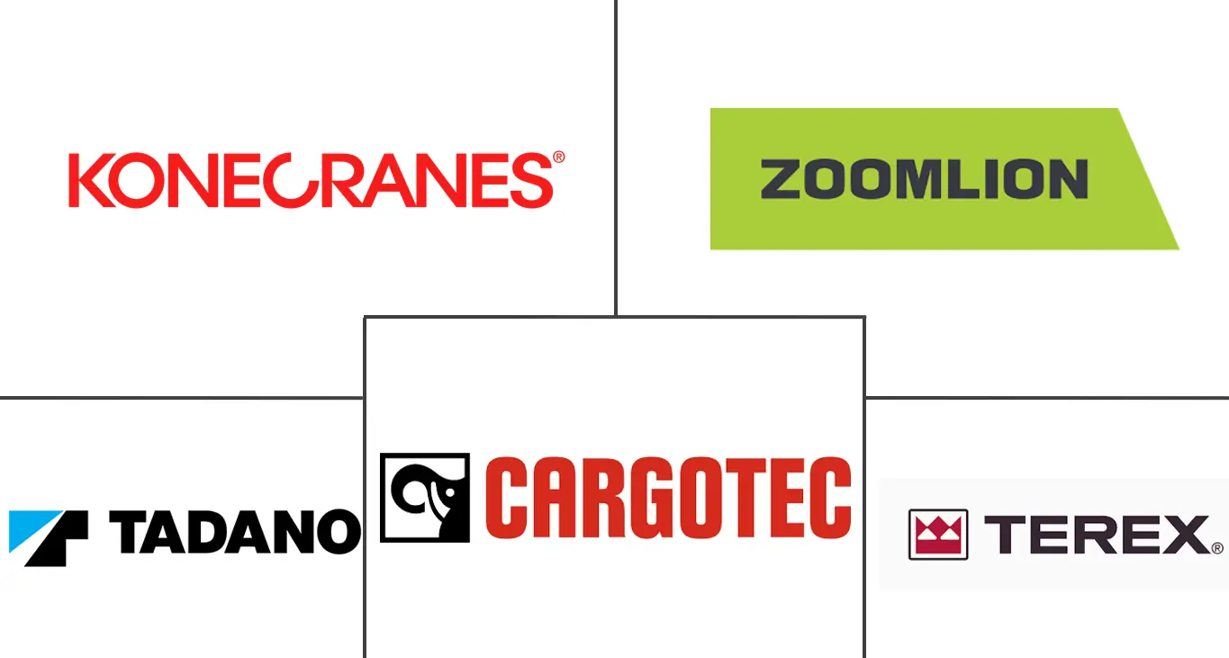 Principaux acteurs dans Marché des Grues Mobiles industrie