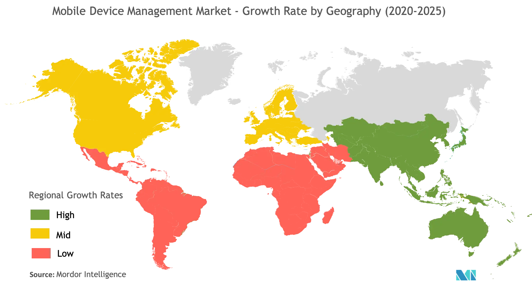Mobile Device Management Market Growth Rate