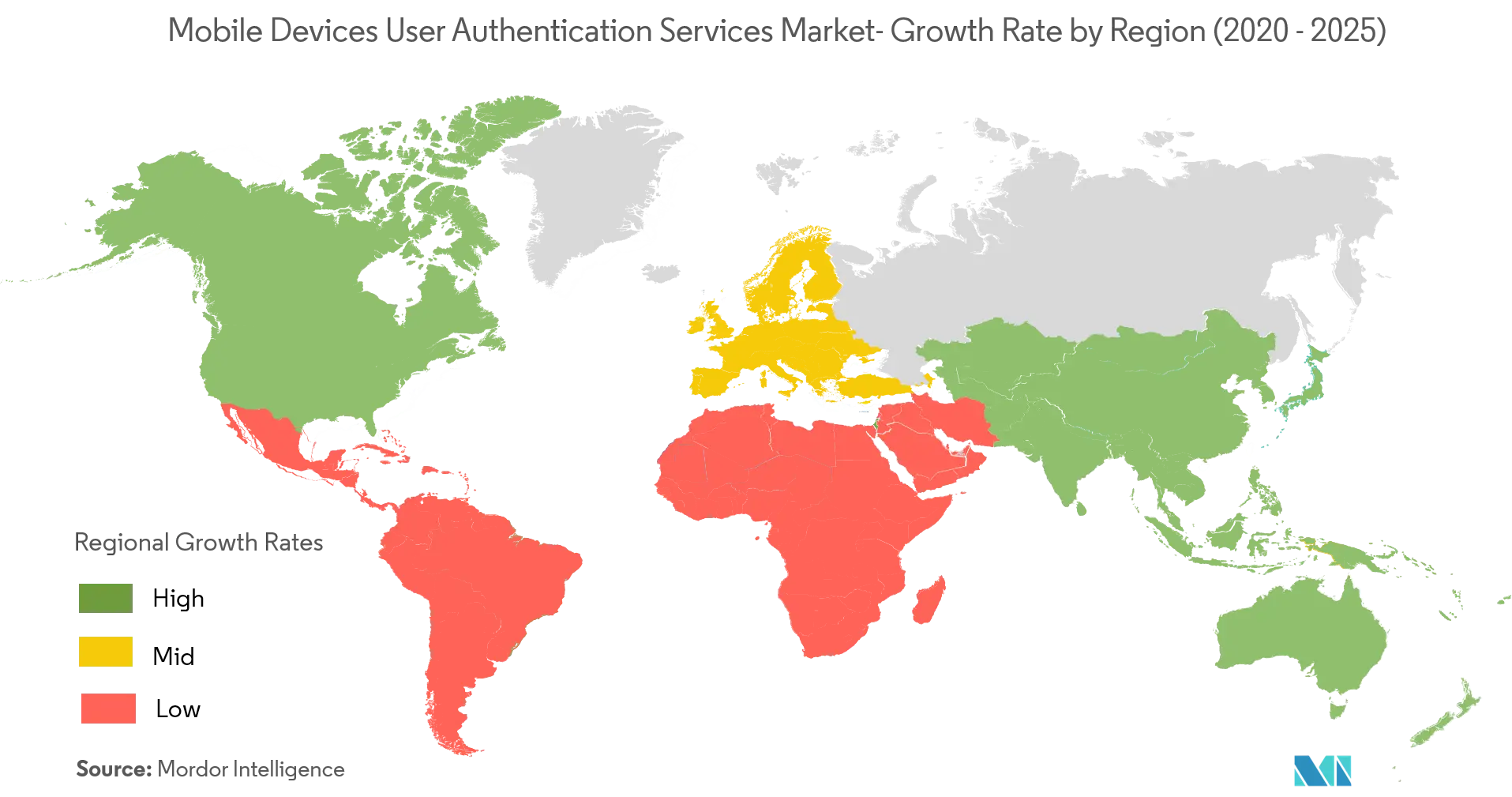 mobile devices user authentication services market