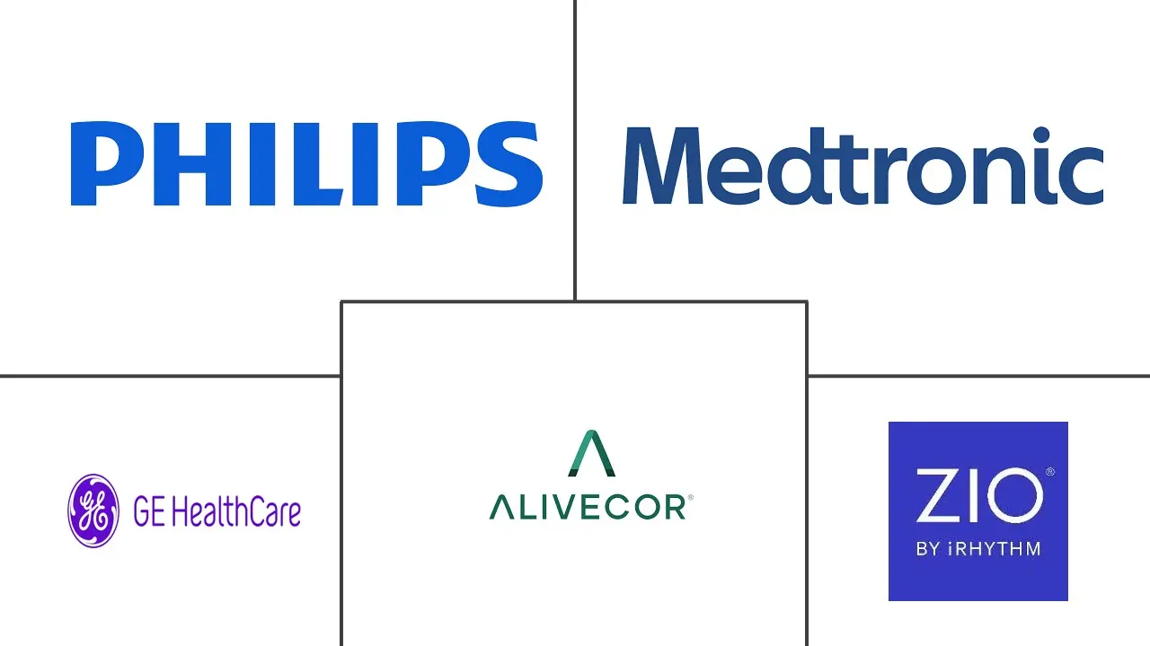 Major players in Mobile ECG Devices industry