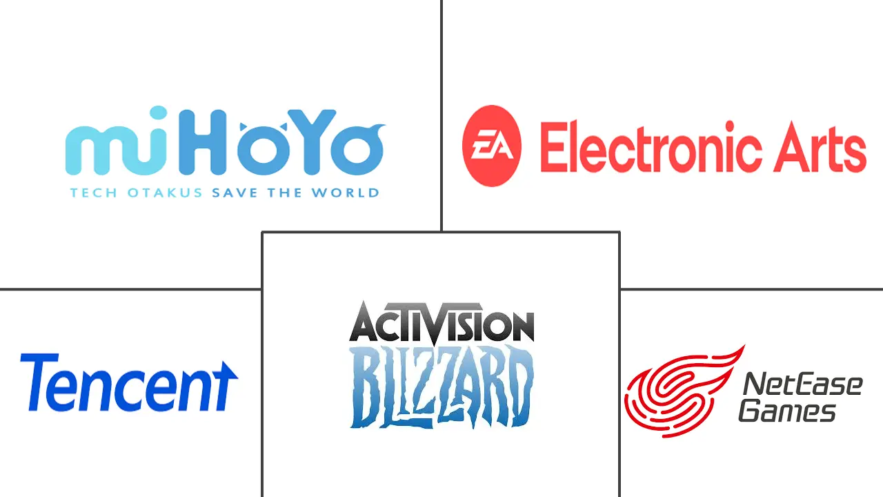 Mobile Gaming Market Major Players Mobile Gaming Market Major Players