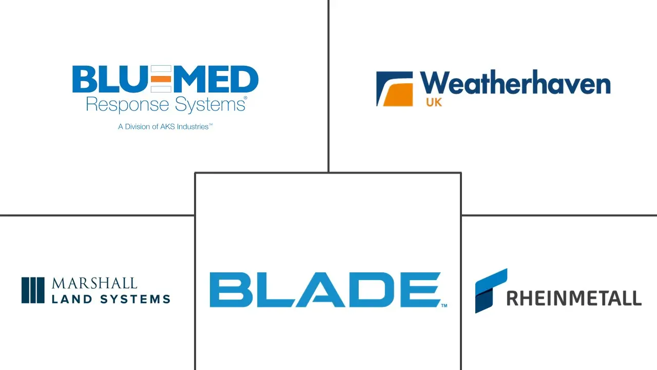 Major players in Mobile Hospitals industry