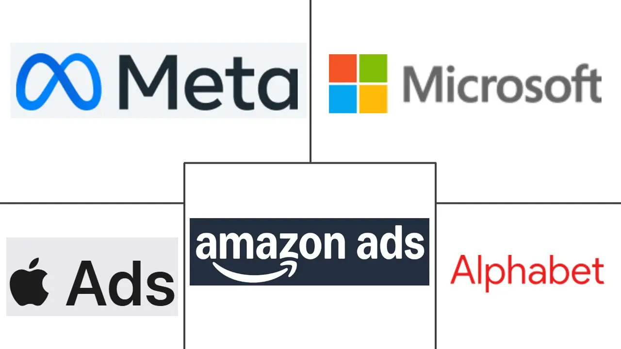 Major players in Mobile Marketing industry