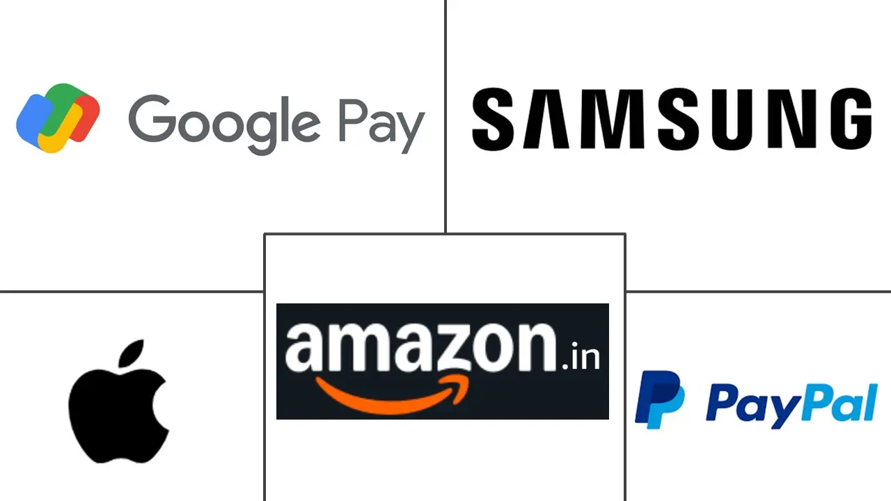 Major players in Mobile Payments industry