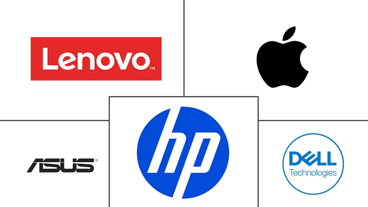 Major players in Mobille PC industry