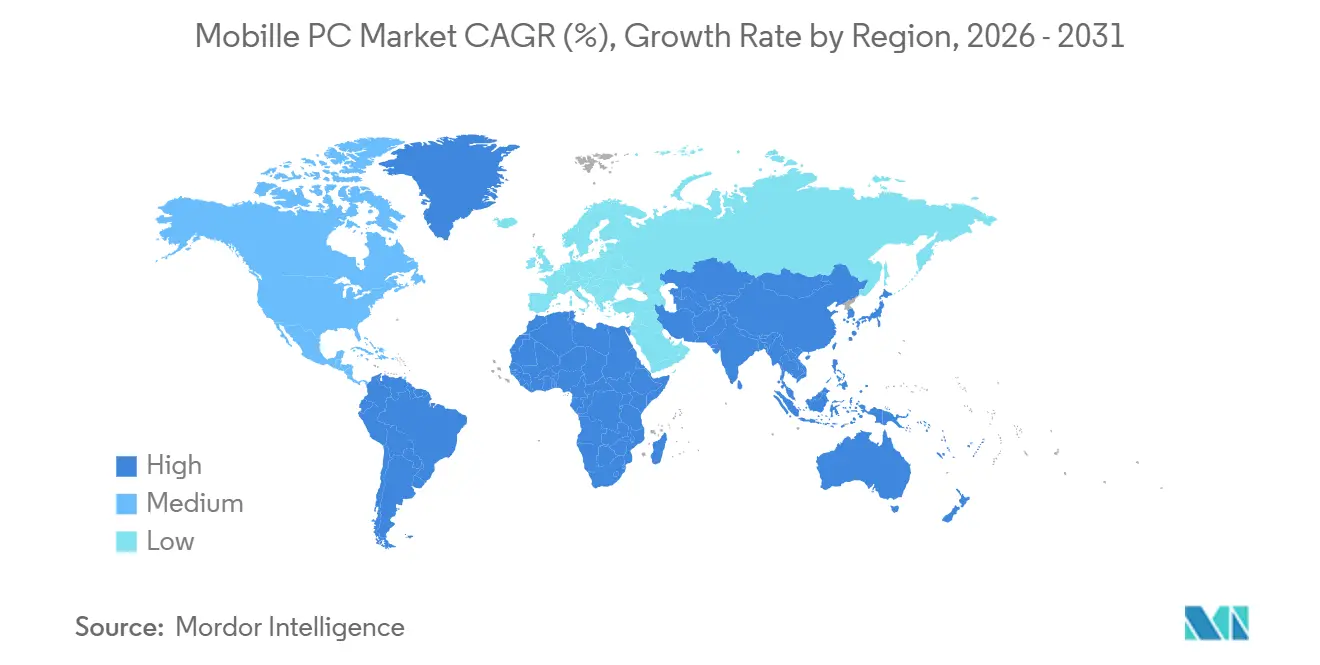 Mobille PC Market CAGR (%), Growth Rate by Region