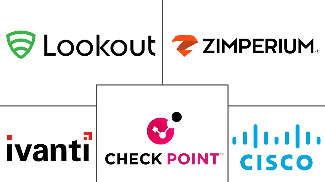 Major players in Mobile Threat Defense (MTD) Software industry