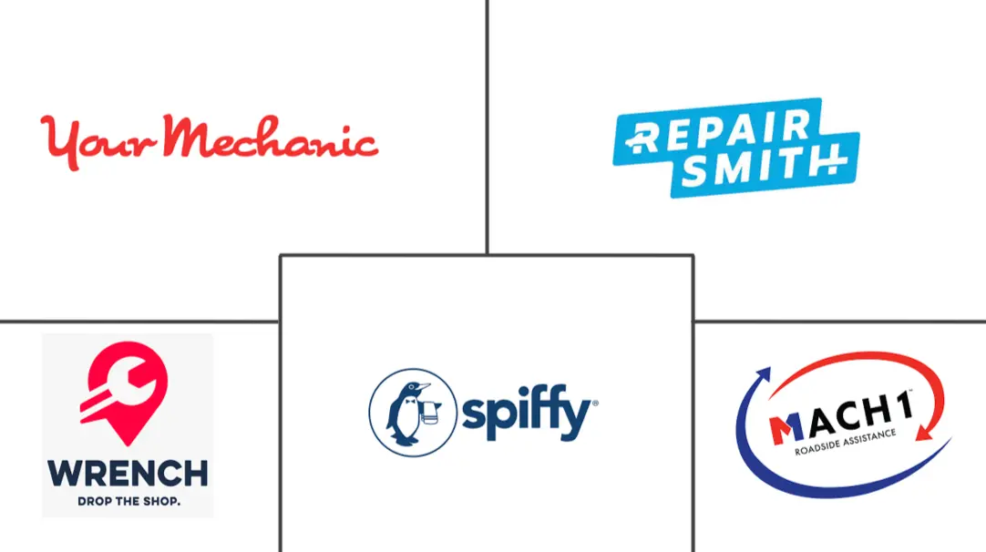 Major players in Mobile Vehicle Repair Service industry