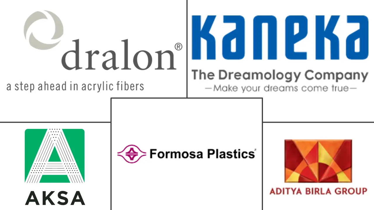 Major players in Modacrylic Fiber industry
