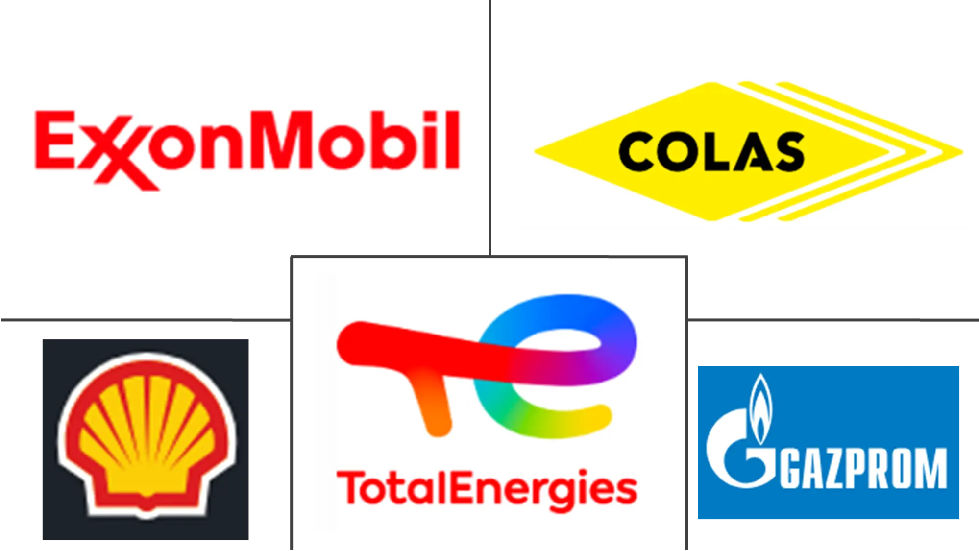 改質アスファルト市場 主要プレーヤー