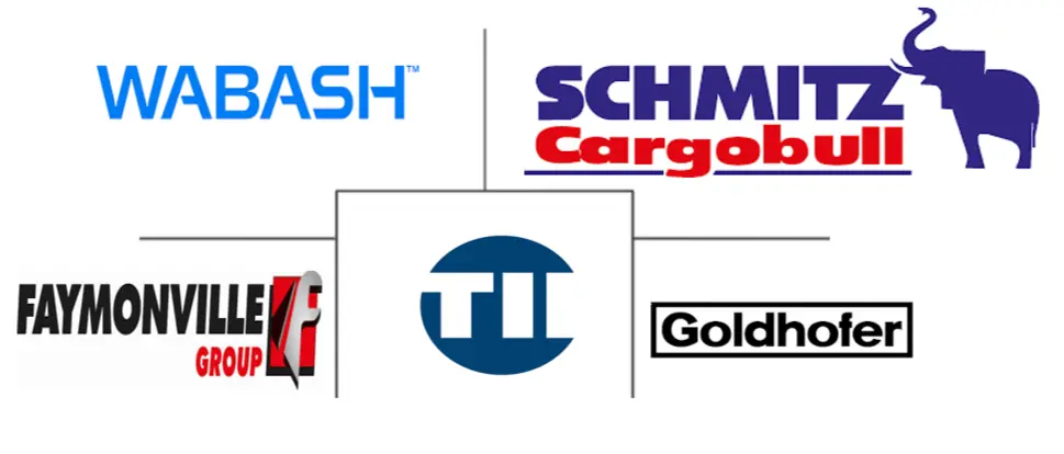Related Companies Logo
