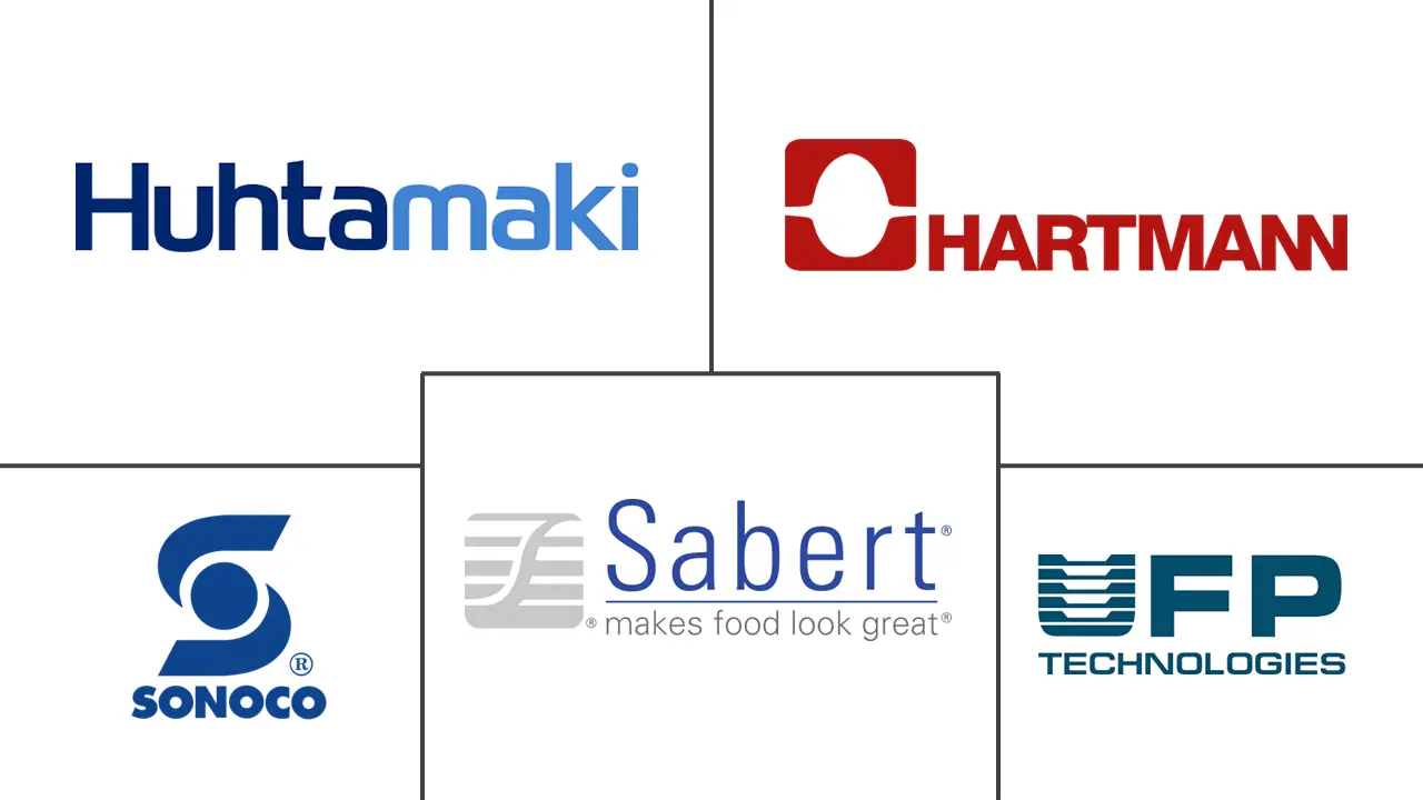 Major players in Molded Pulp Packaging industry