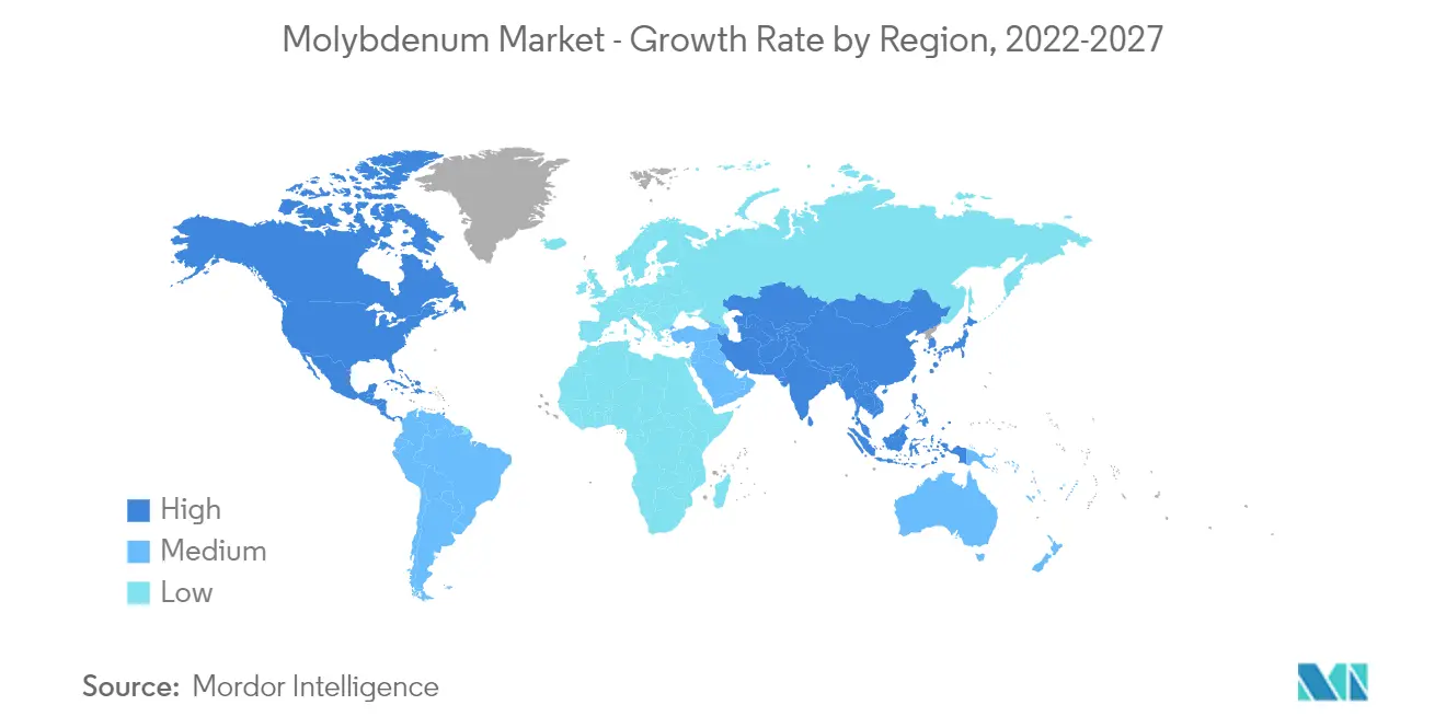 Molybdenum Market - Regional Trend