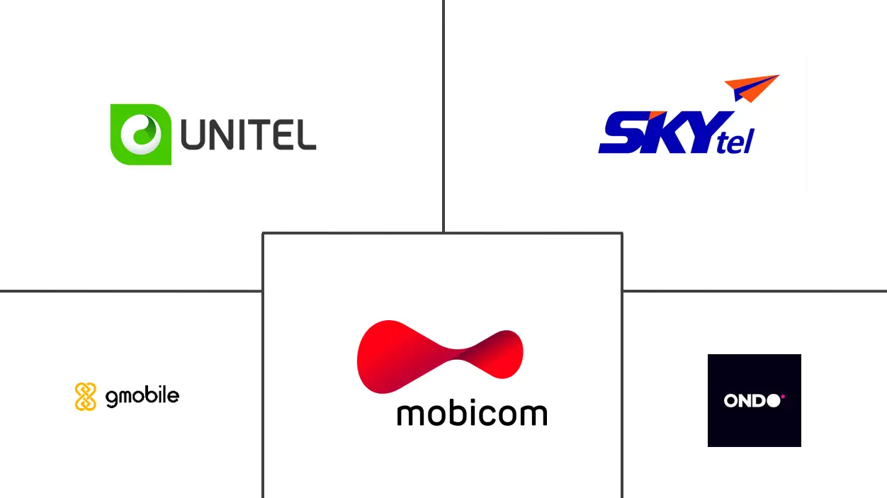 Logo delle aziende correlate