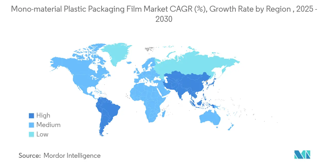 Mono-material Plastic Packaging Film Market