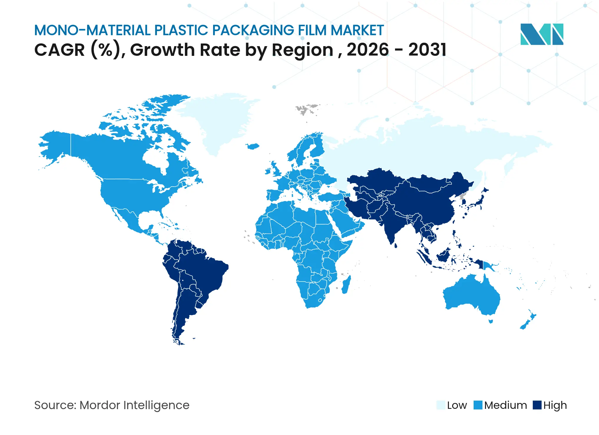 Mono-material Plastic Packaging Film Market