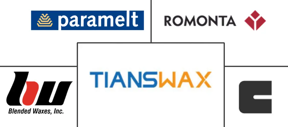 Logo delle aziende correlate