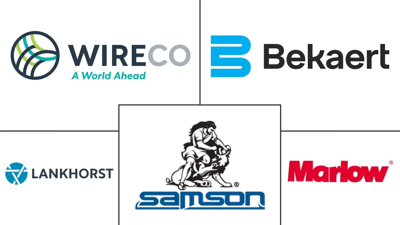 Major players in Mooring Ropes industry
