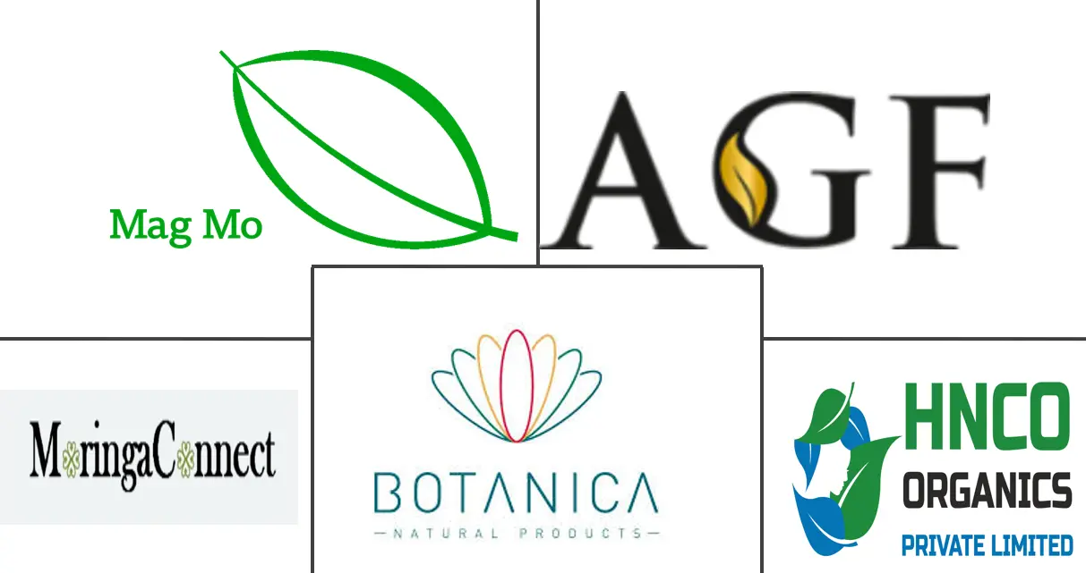 Logo delle aziende correlate