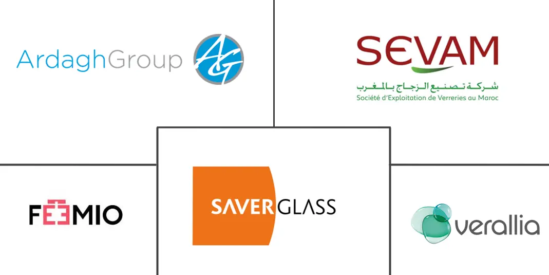 Major players in Morocco Container Glass industry