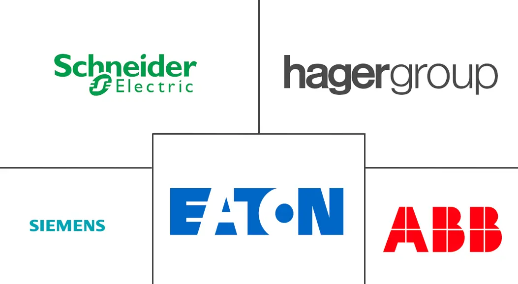 Major players in Morocco Molded Case Circuit Breaker (MCCB) industry