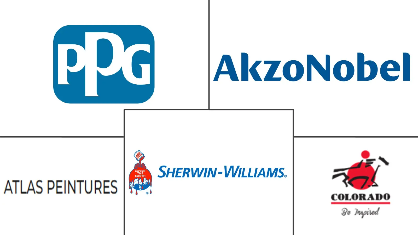 Major players in Morocco Paints And Coatings industry