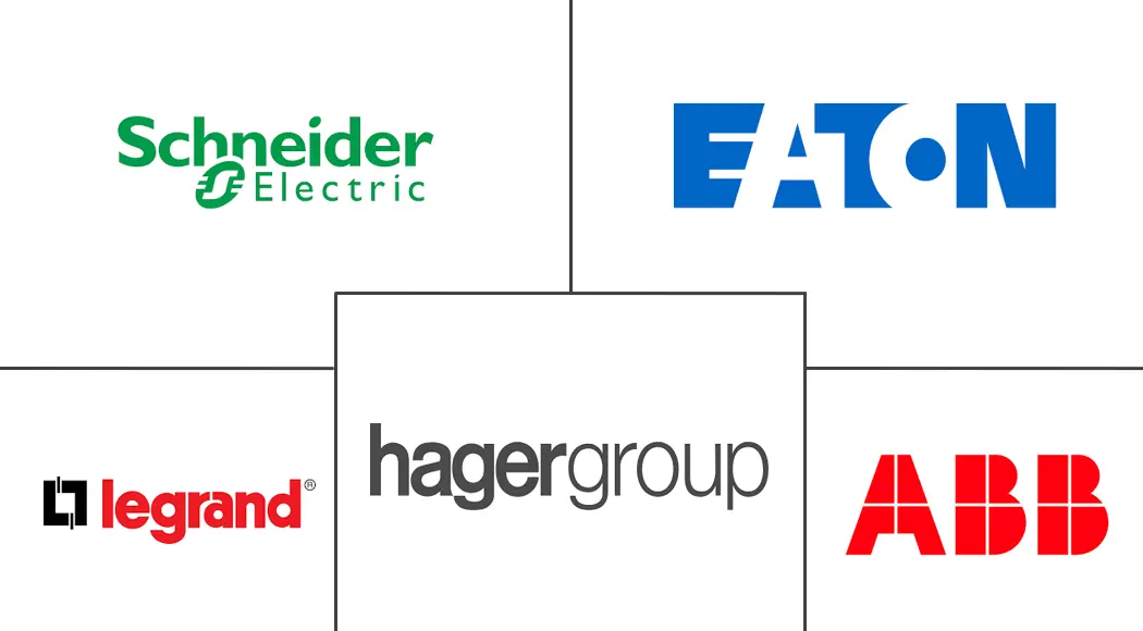 Major players in Morocco Residual Current Circuit Breaker (RCCB) industry