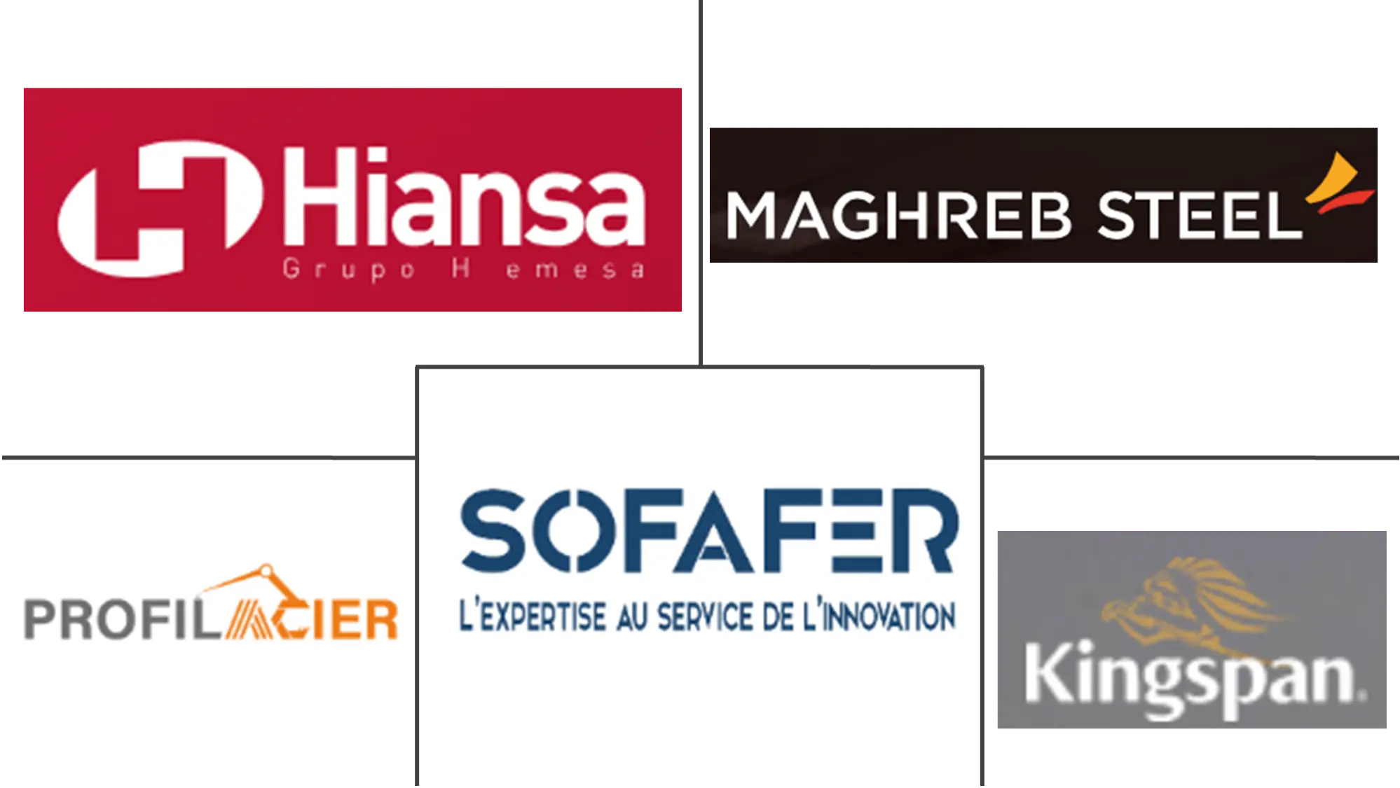 Major players in Morocco Sandwich Panels industry